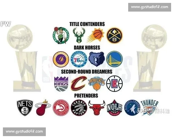 NBA季后赛球队实力排名：谁将夺冠？